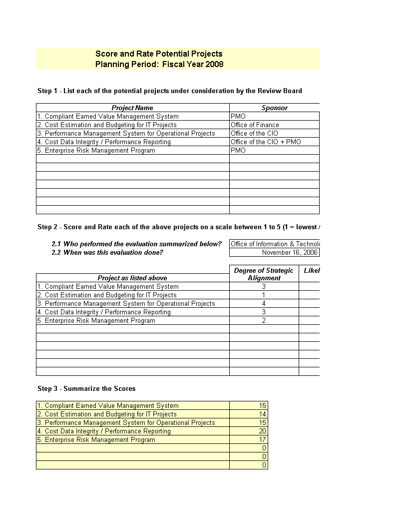 set project priorities template