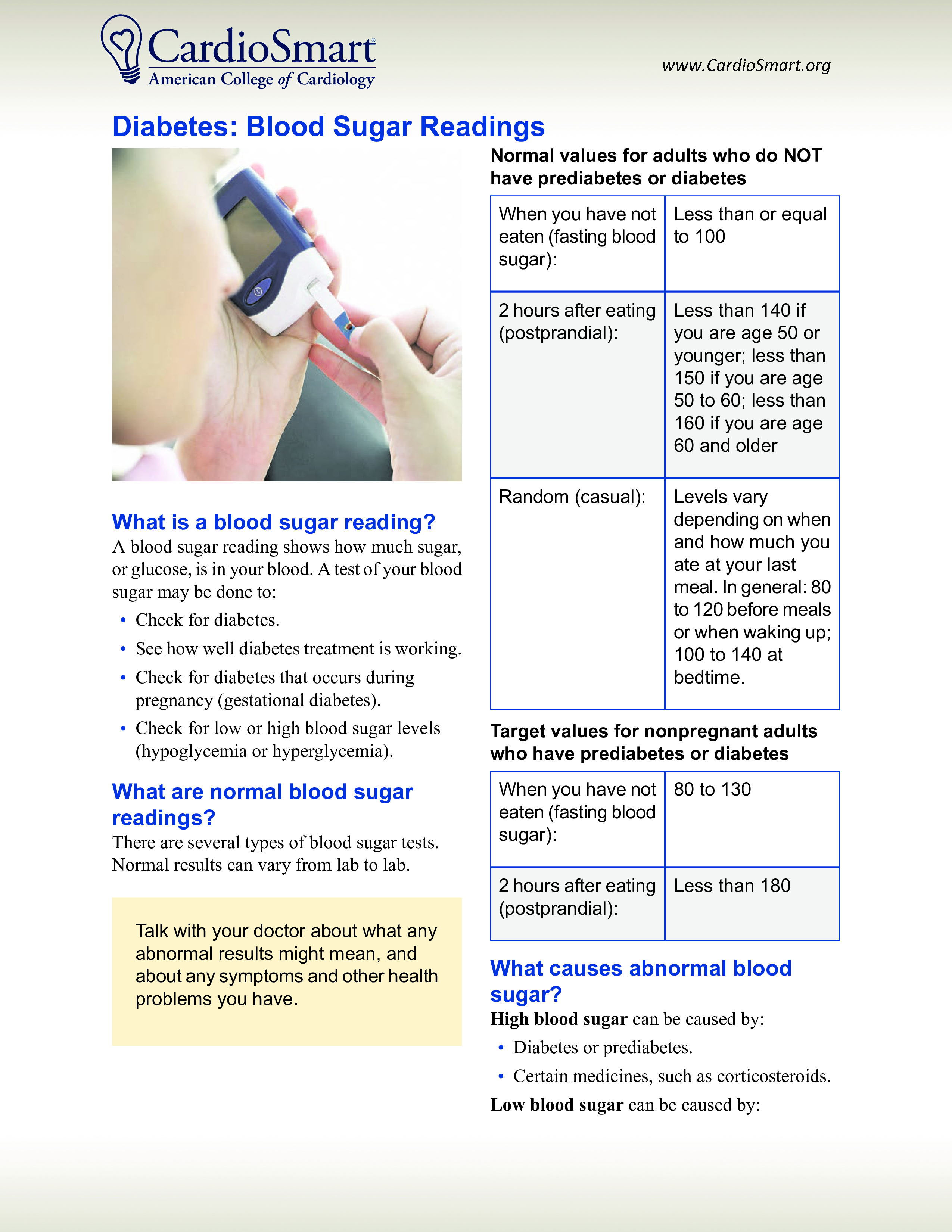 Diabetes Blood Reading Chart