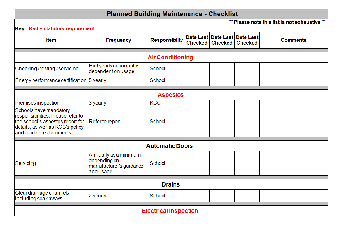 building maintenance checklist Hauptschablonenbild