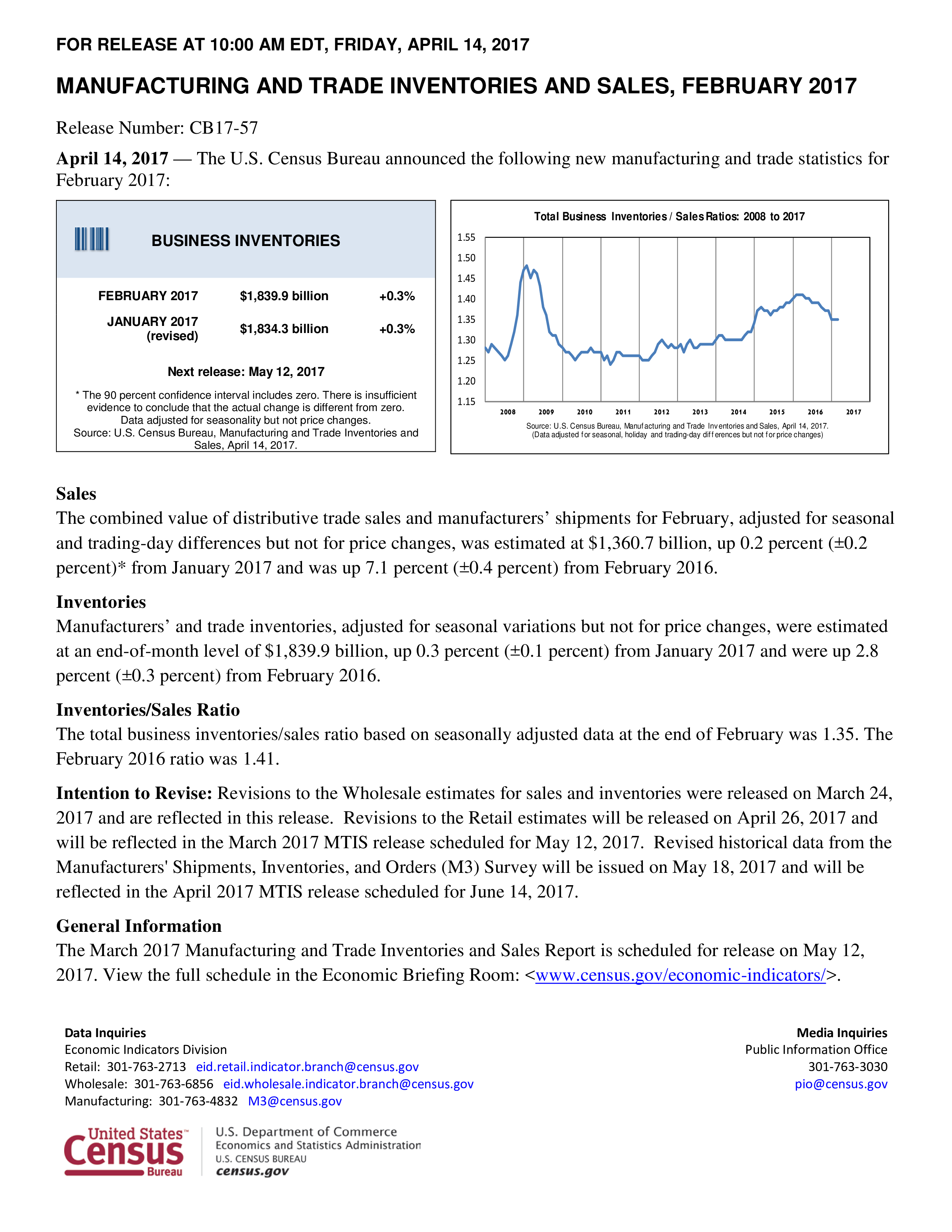 Business Inventory main image