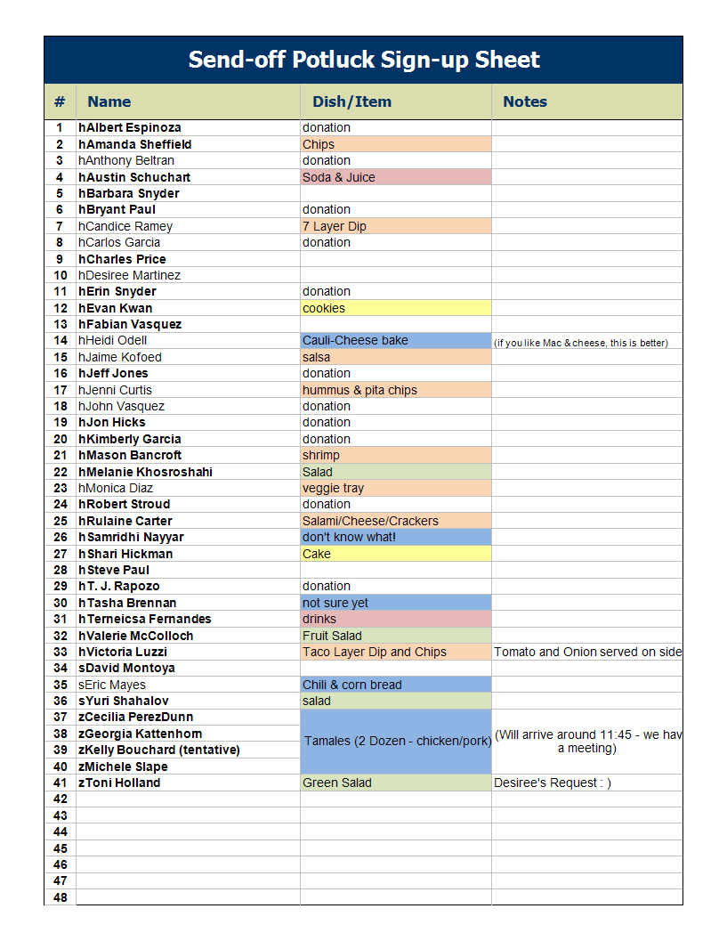 potluck sign up sheet template modèles