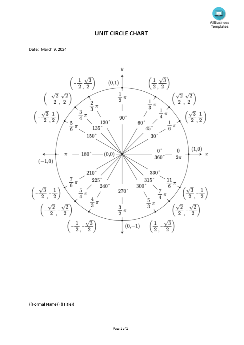 unit circle chart template