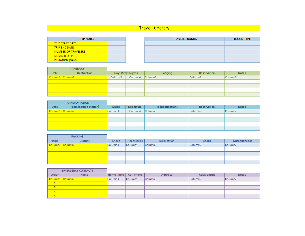 itinerary planned route template