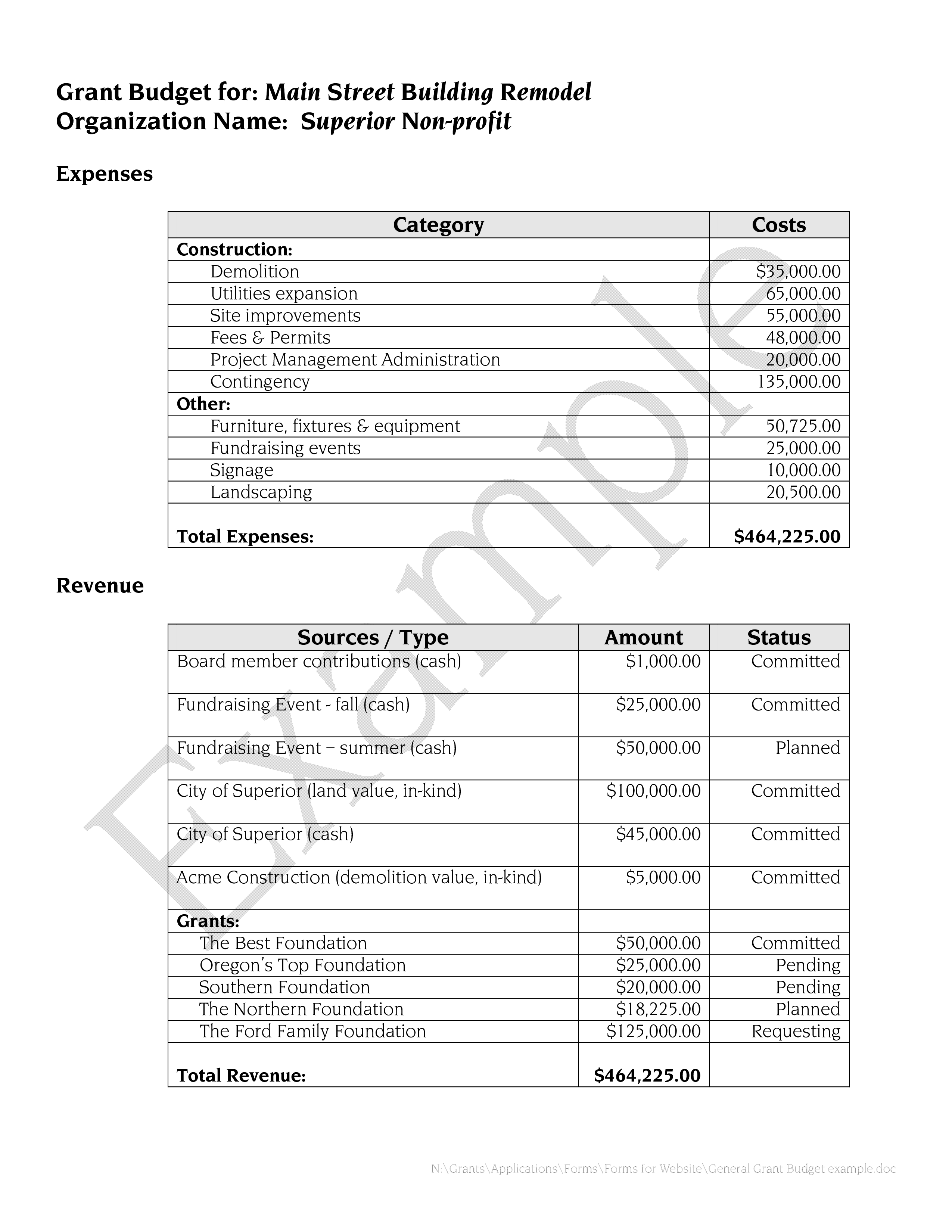 Simple Grant Budget Template Excel