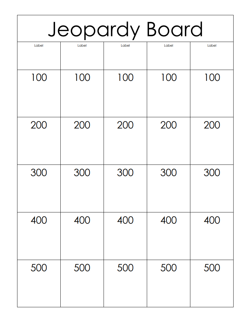 Jeopardy Game Board main image