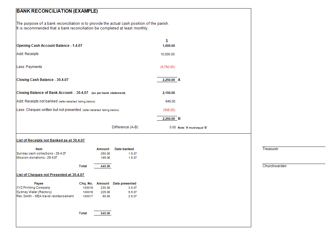 bank reconciliation excel example modèles