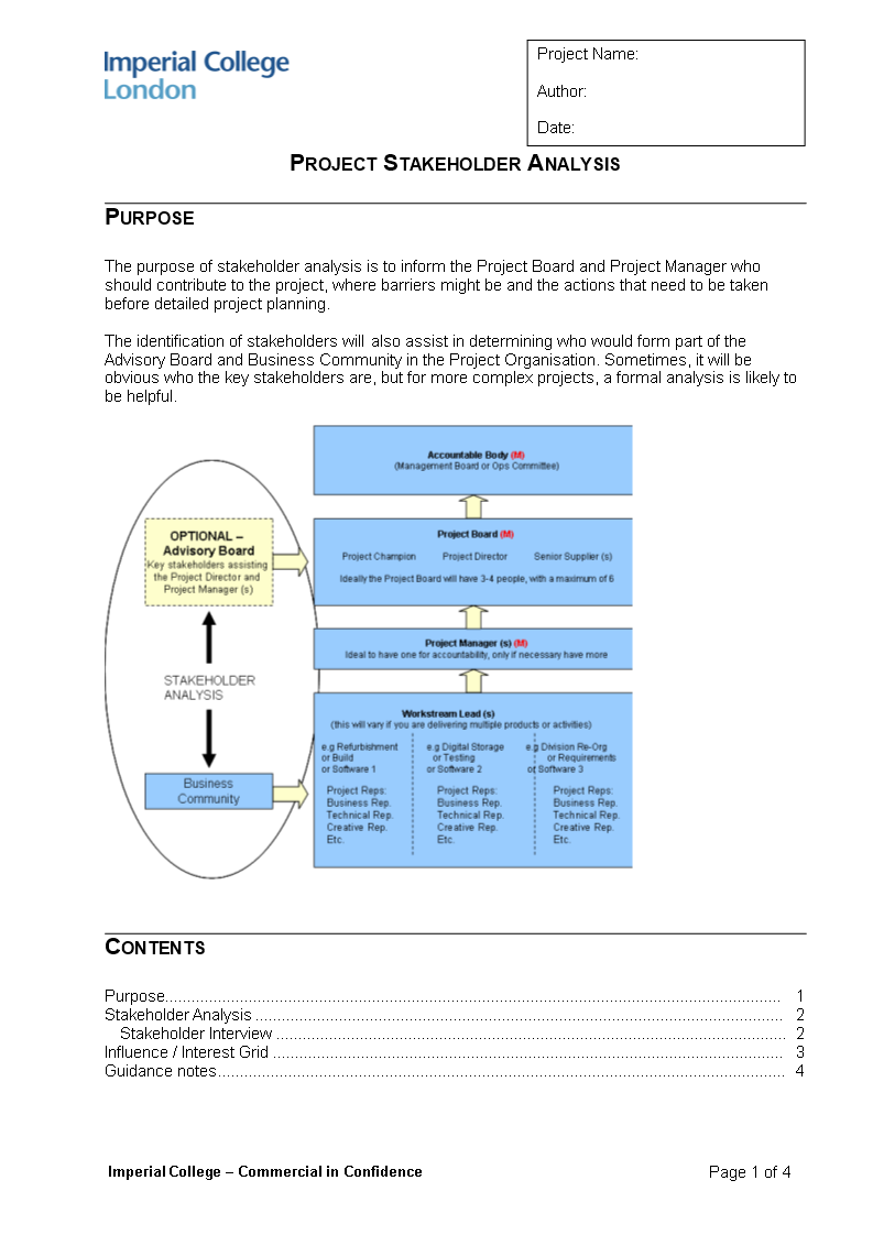 project stakeholder analysis format Hauptschablonenbild