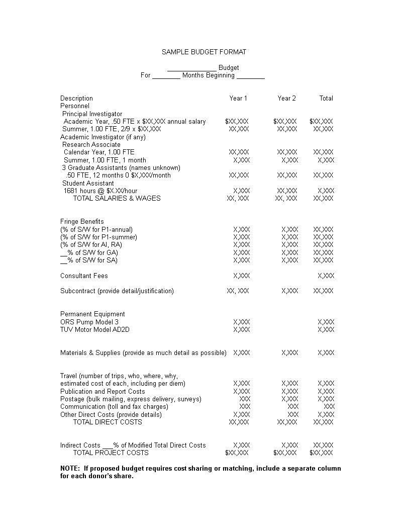 blank budget word voorbeeld afbeelding 