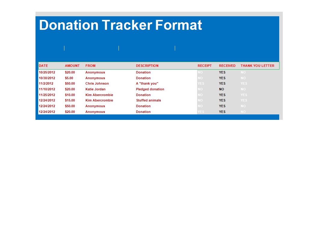 donation tracker sample template