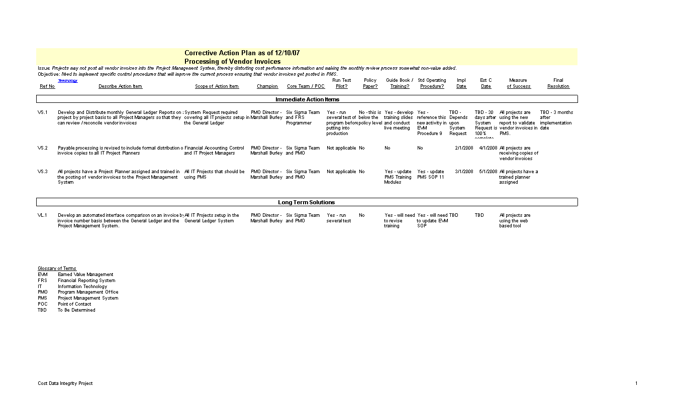 Corrective Action Plan Processing Vendor Invoices main image