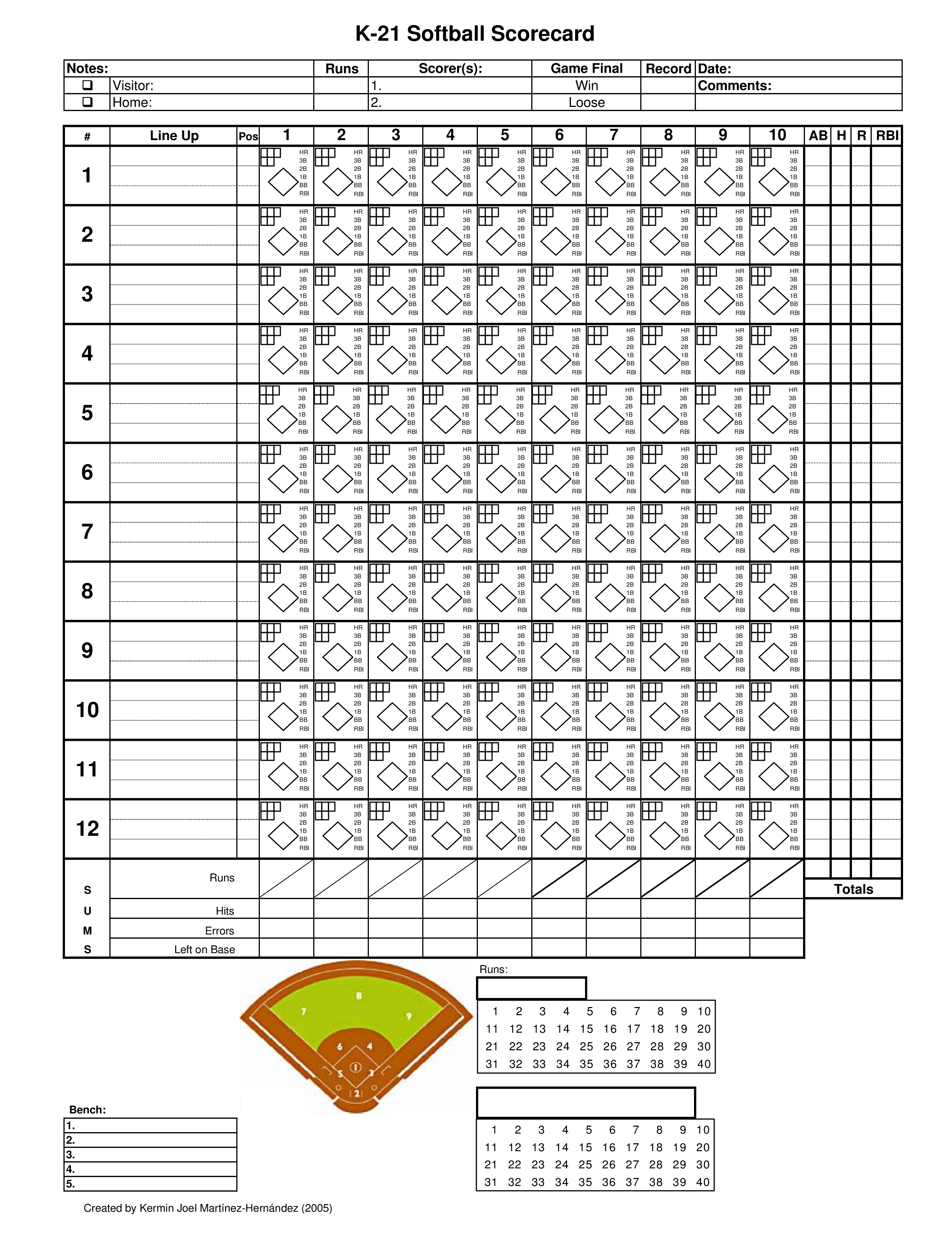 fillable softball score sheet modèles