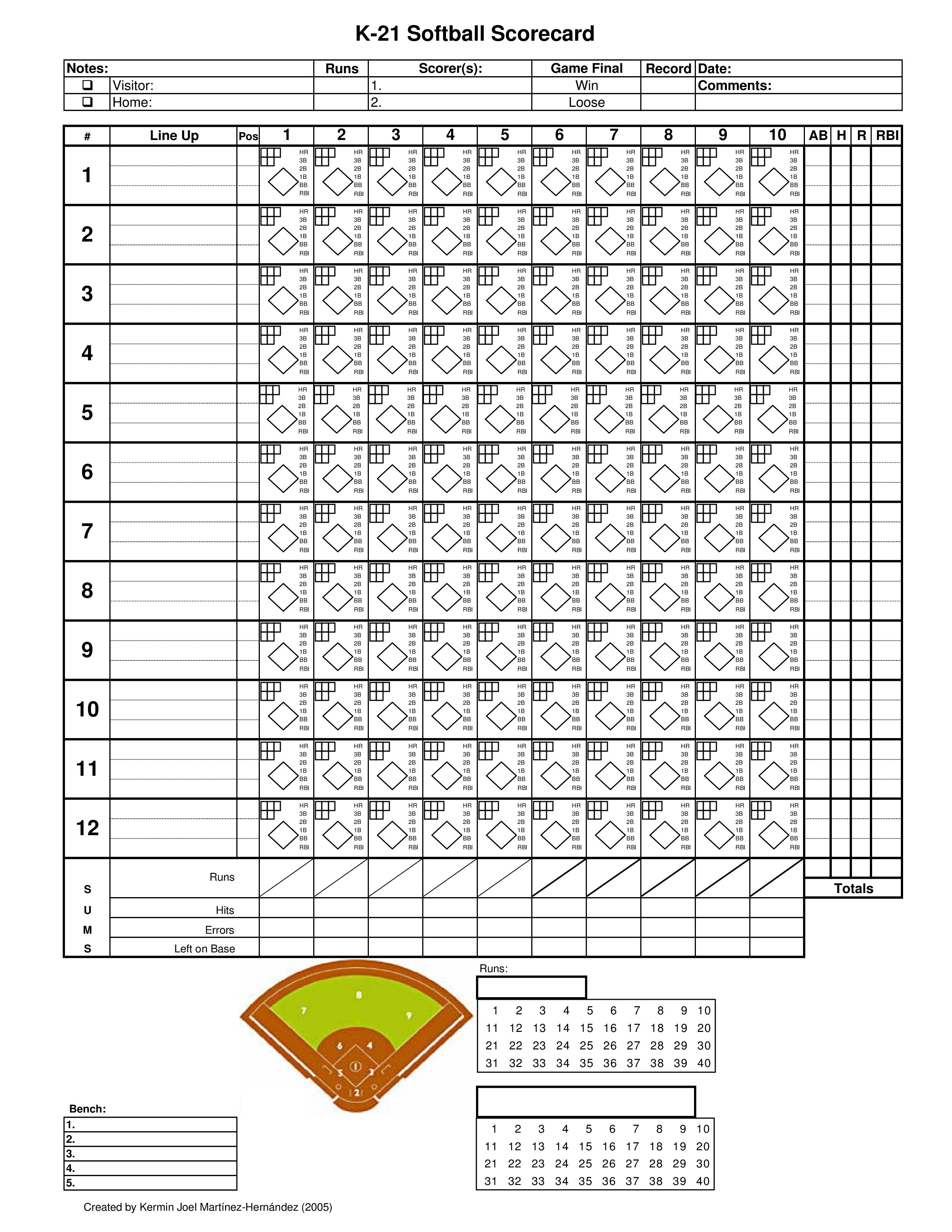 Fillable Softball Score Sheet Templates At Allbusinesstemplates