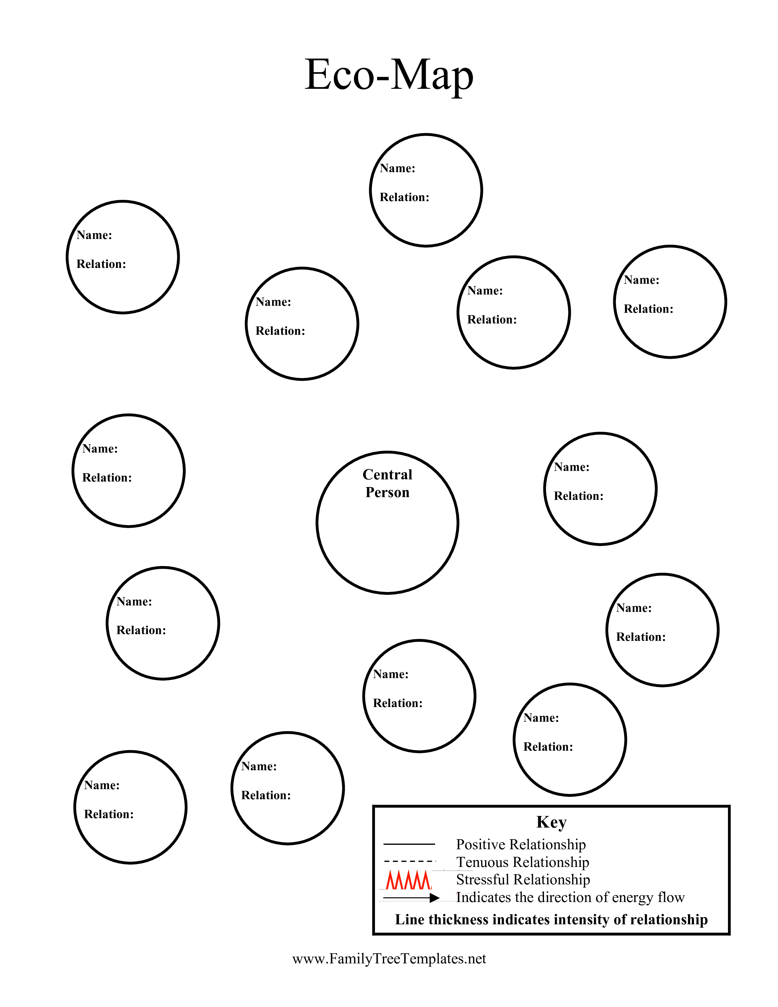 blank tree map modèles