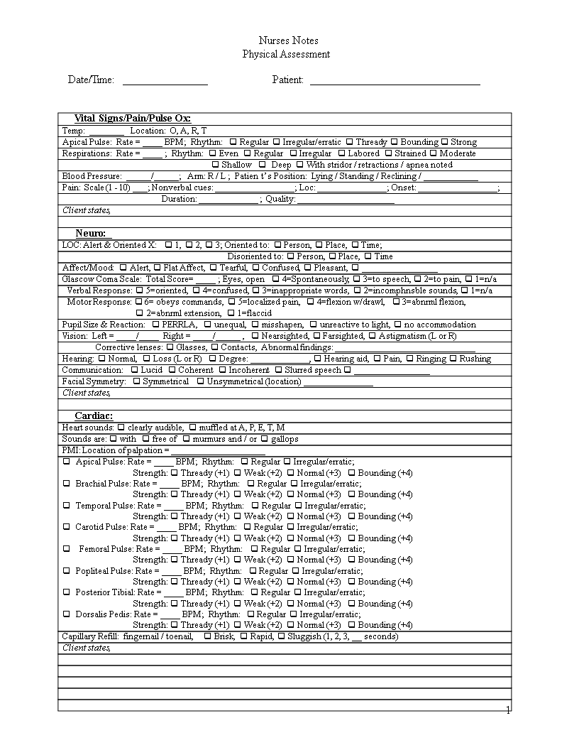 nursing notes template