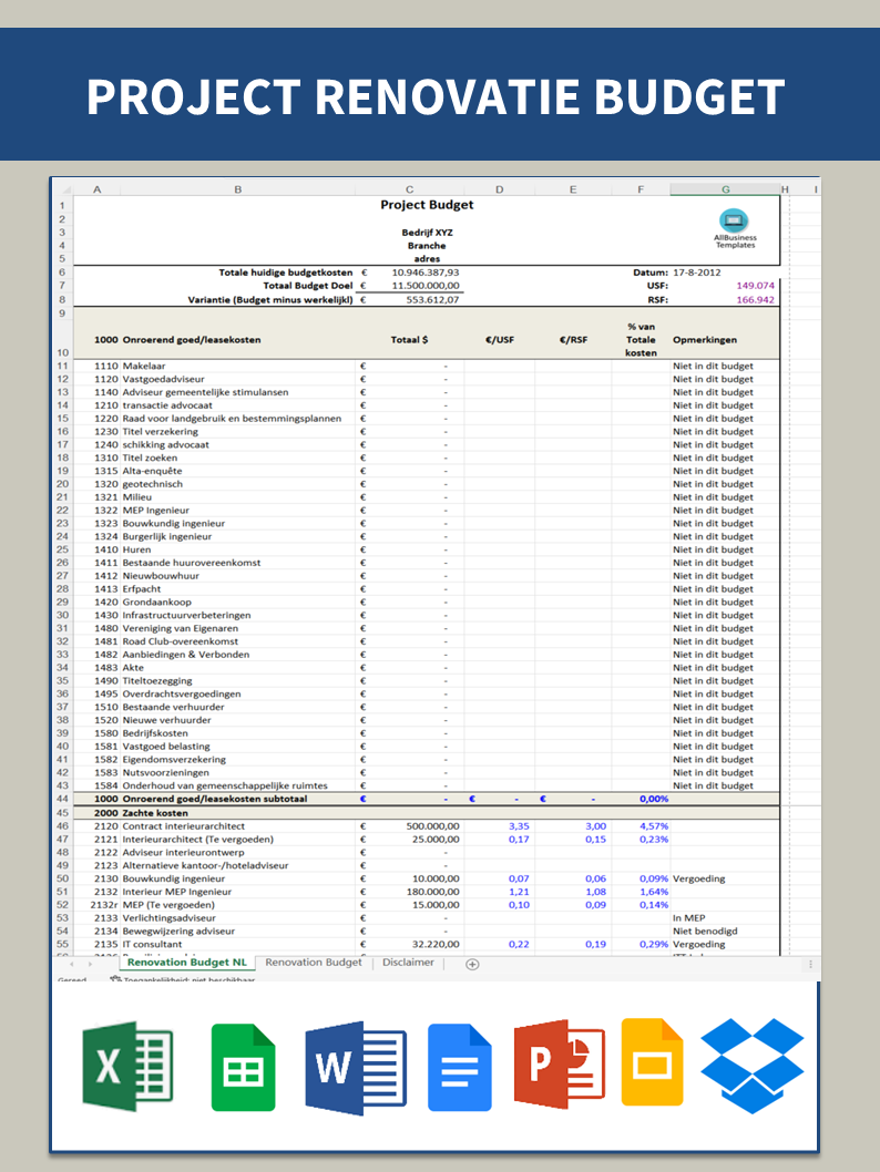 Project Renovatie Budget 模板