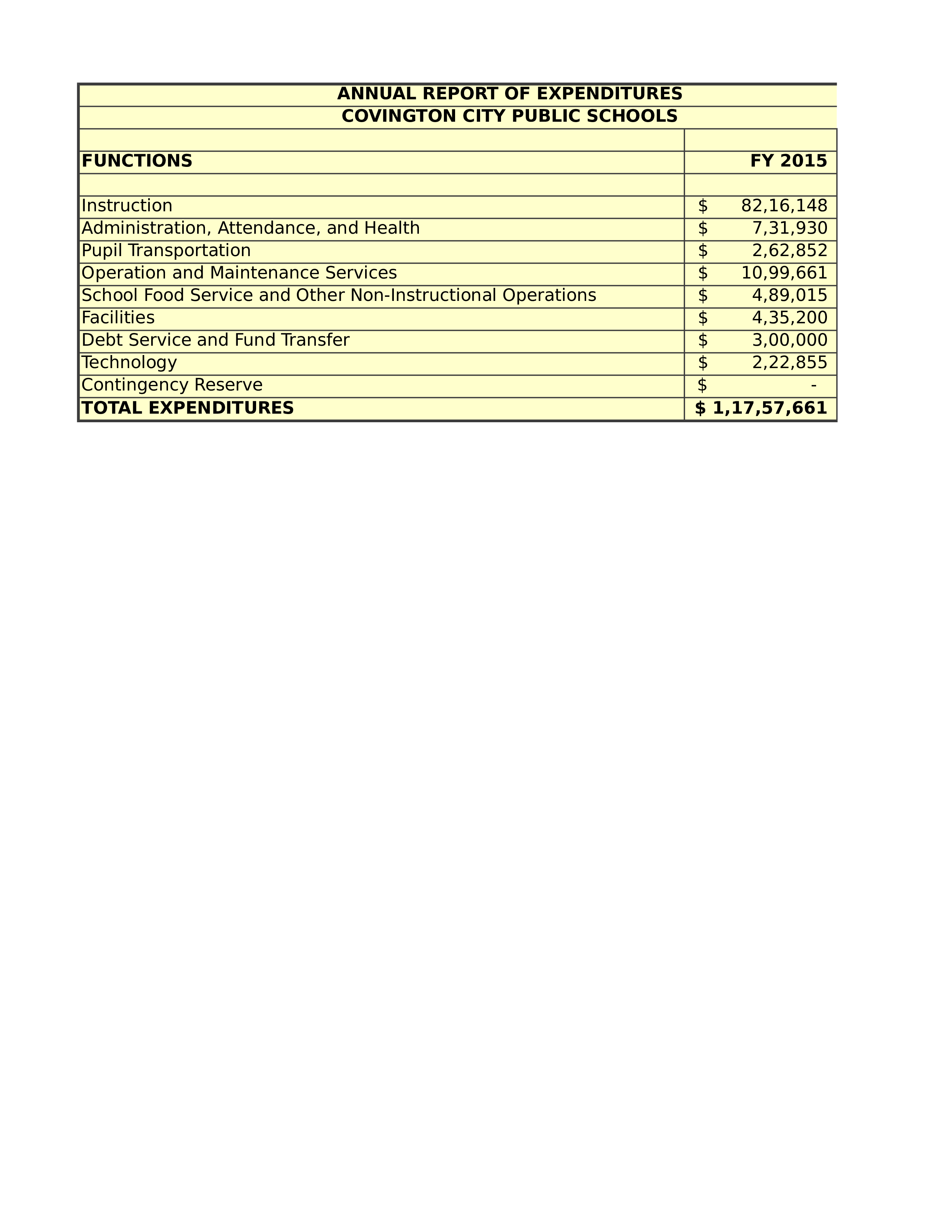 Annual Report School main image