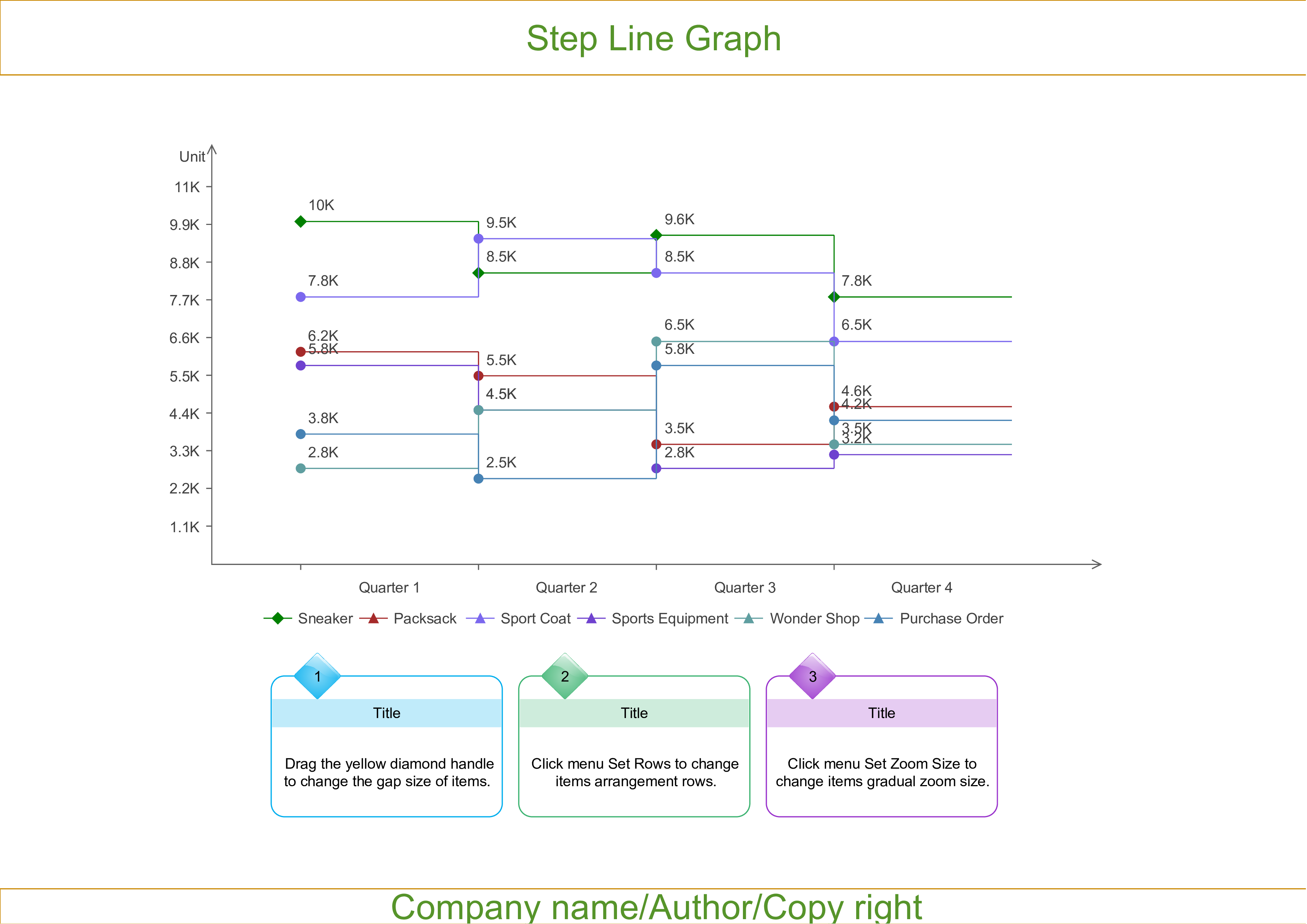 step line graph chart plantilla imagen principal