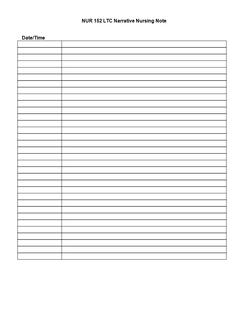 Nursing Narrative Note Template Pdf Template - vrogue.co