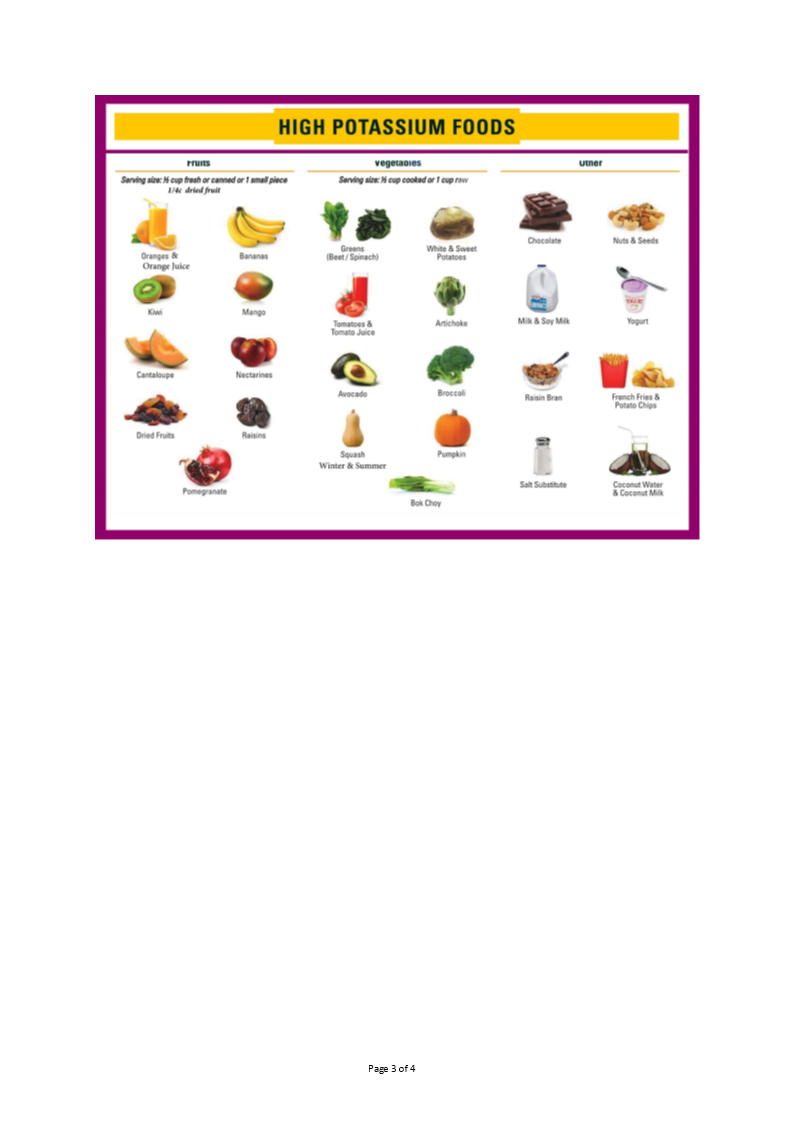 Potassium Rich Foods Chart Templates at
