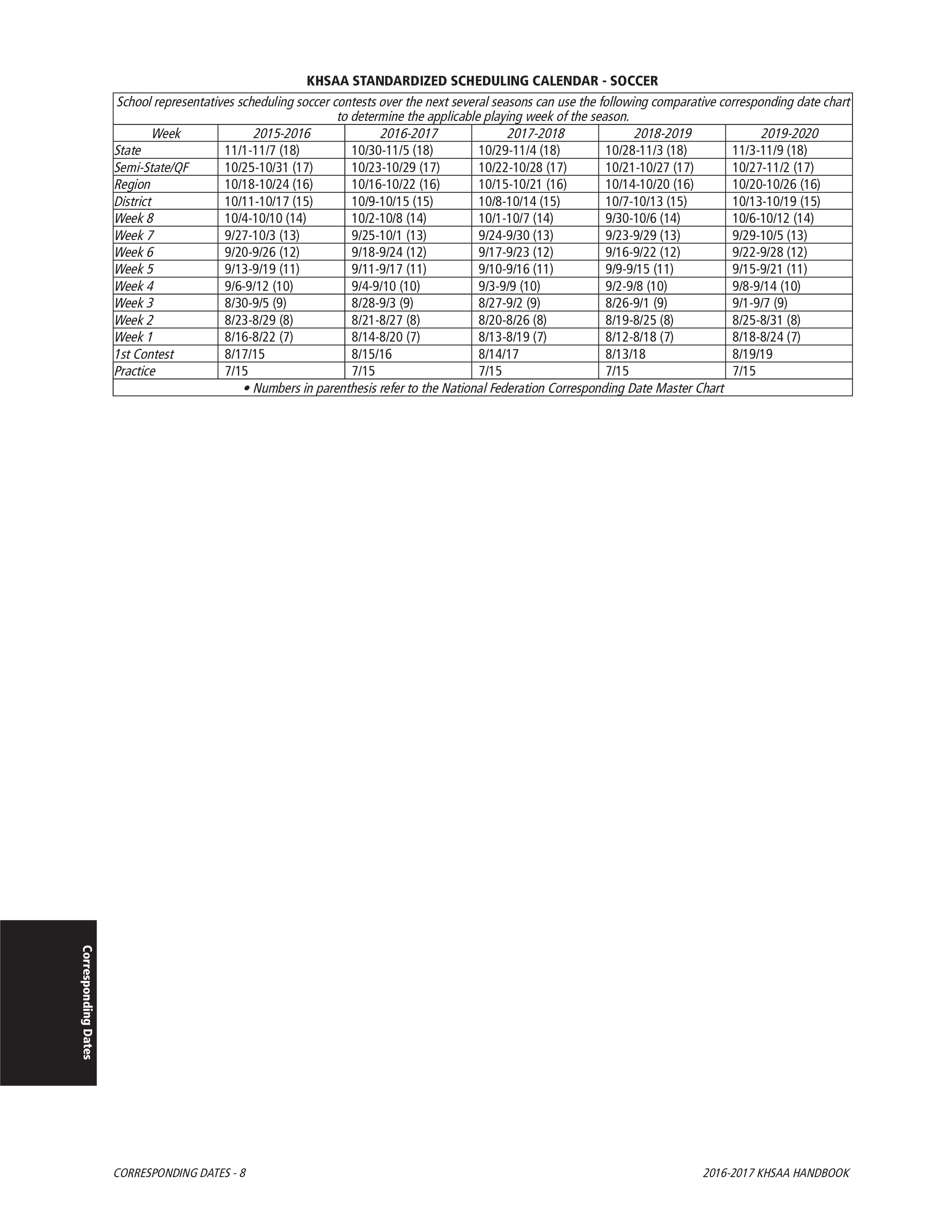 sports scheduling calendar Hauptschablonenbild