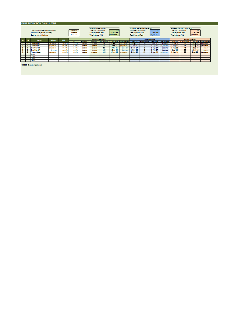 debt snowball xlsx worksheet template voorbeeld afbeelding 