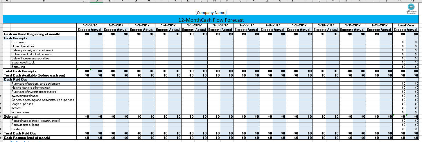 cash flow monthly forecast template
