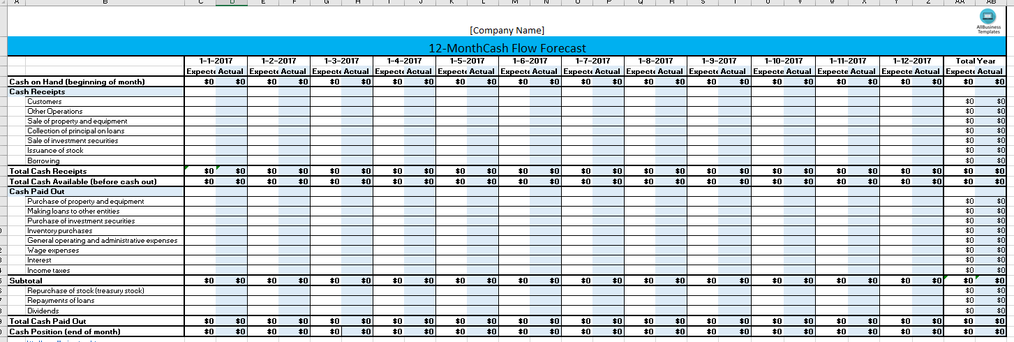 cash flow monthly forecast modèles