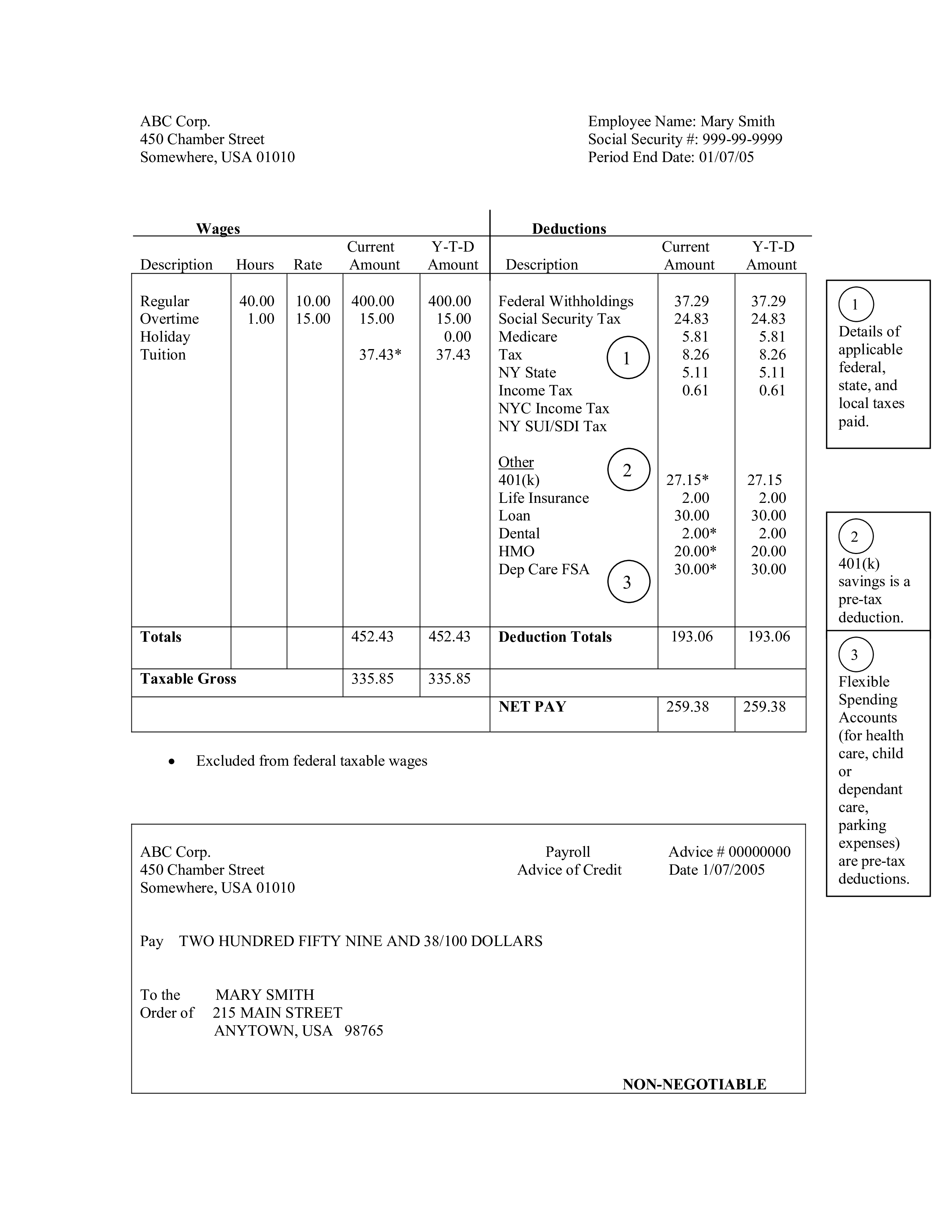 non negotiable wages and deductions template