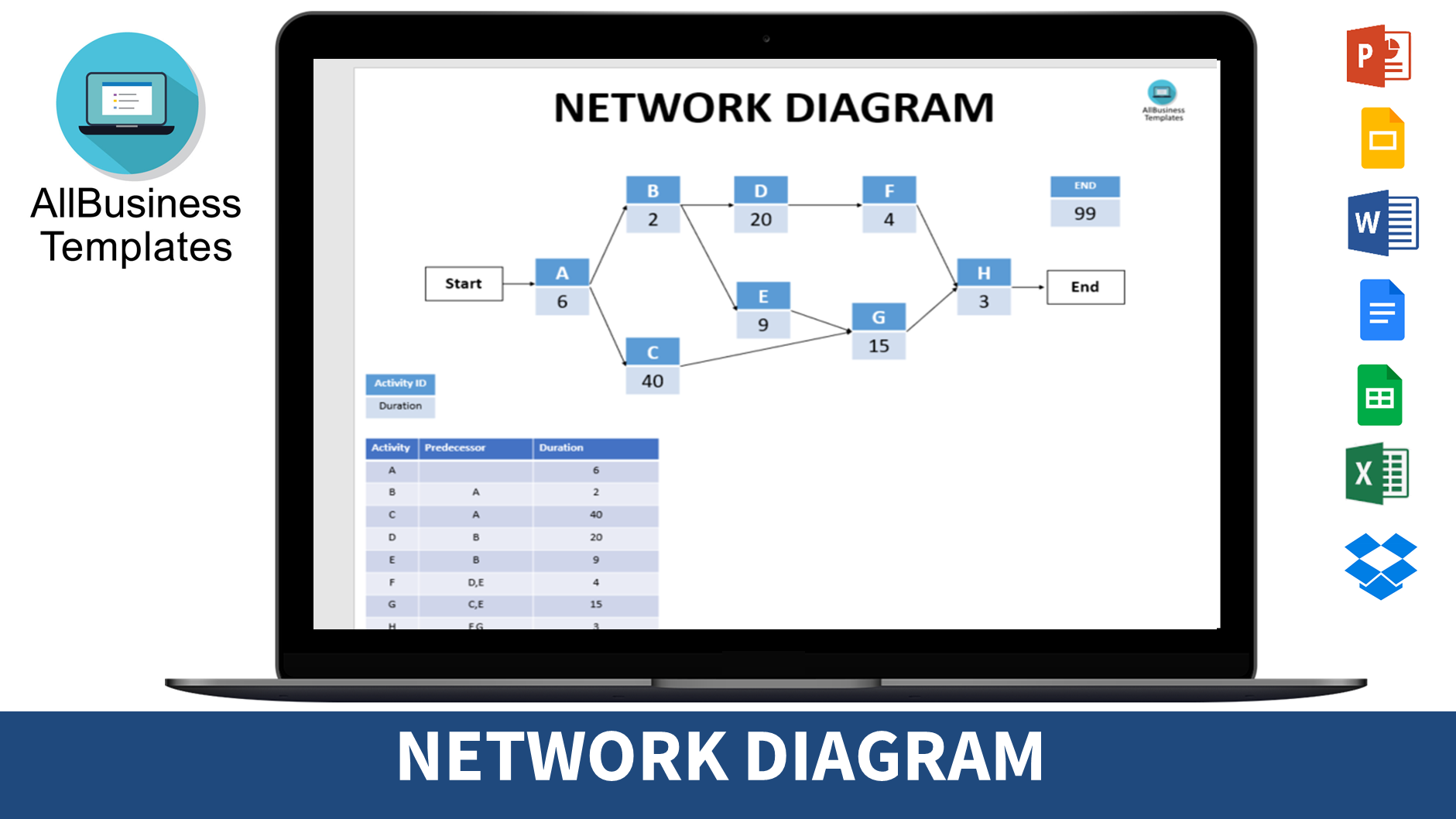 Activity Network Diagram - Premium Schablone