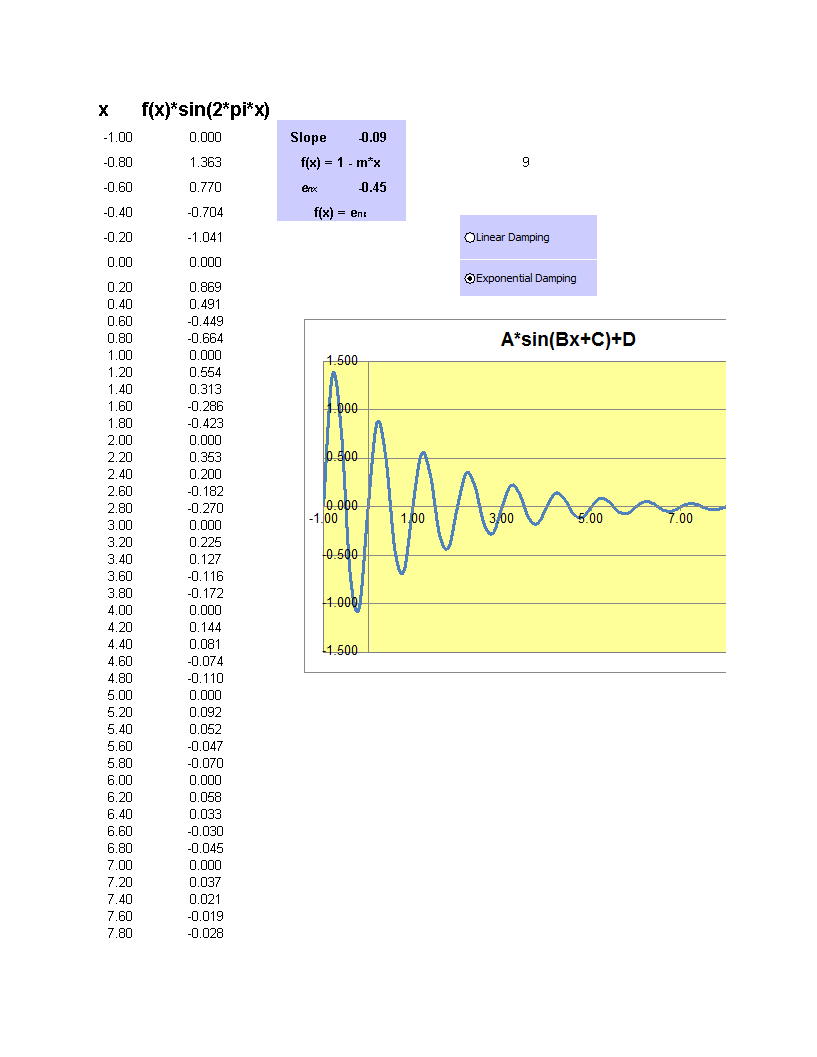 damping calculation worksheet Hauptschablonenbild