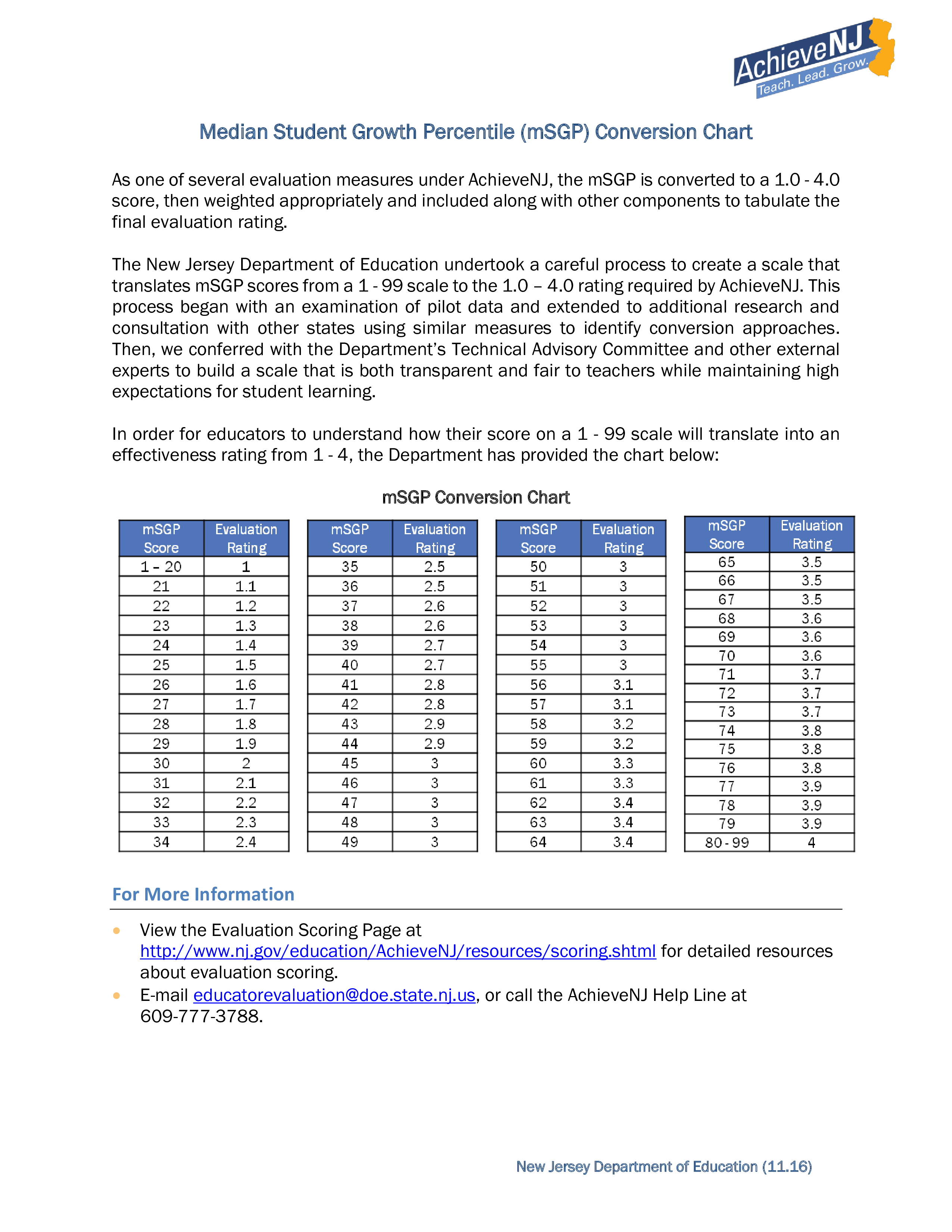 Student Growth 模板