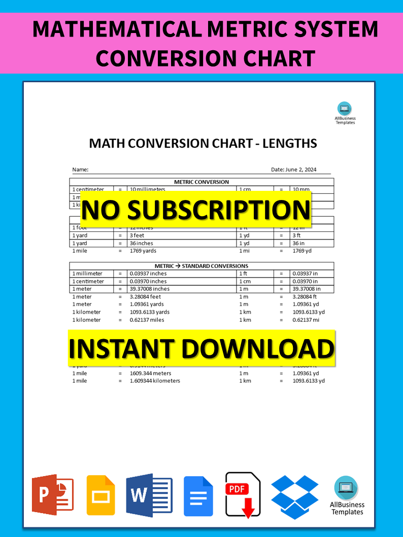 metric-system-chart-printable