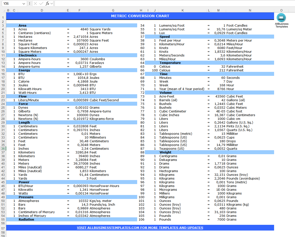 metric conversion table Hauptschablonenbild