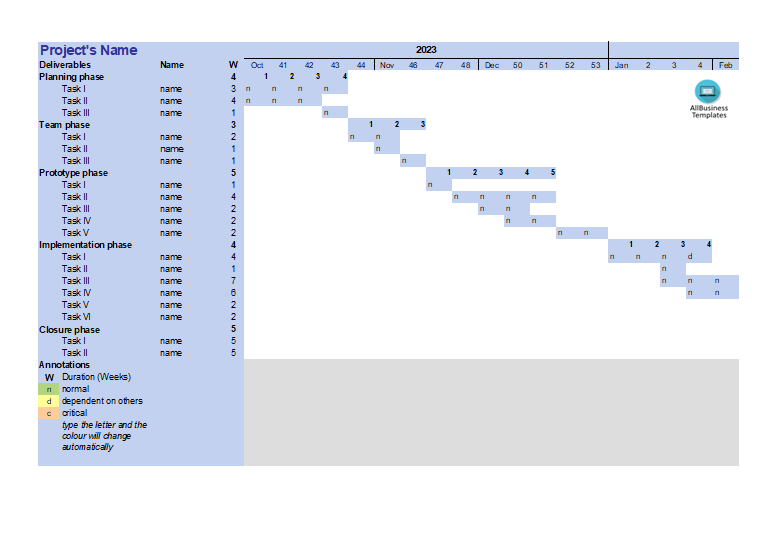 Gantt Chart Template sample 模板