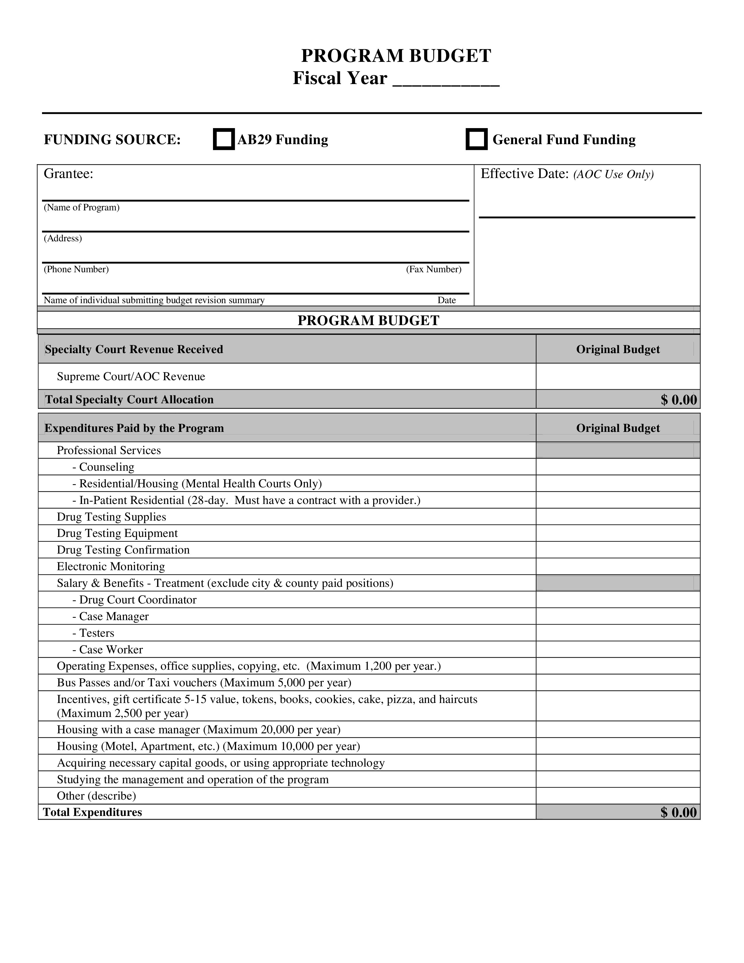 program budget modèles