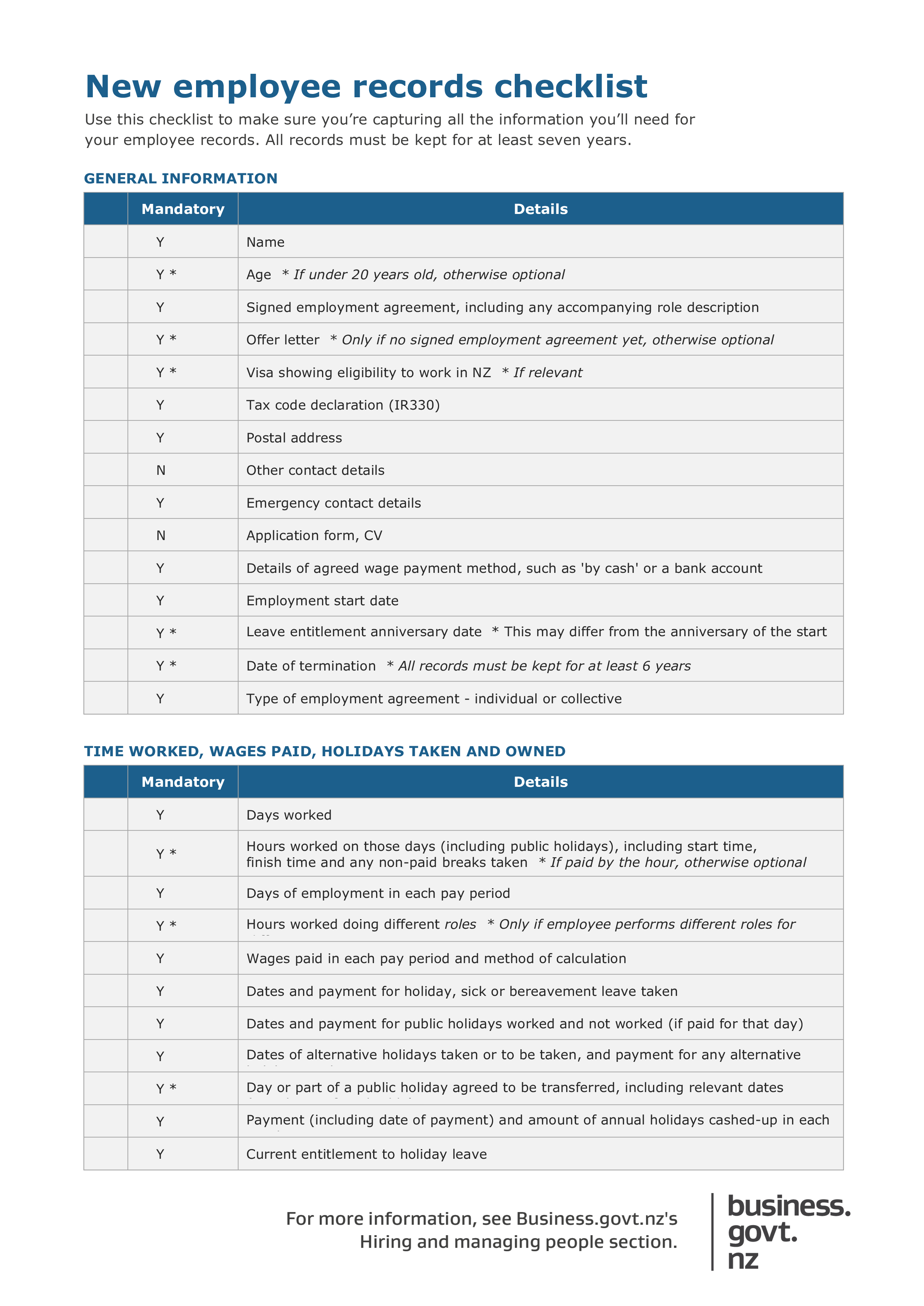 new employee records checklist template