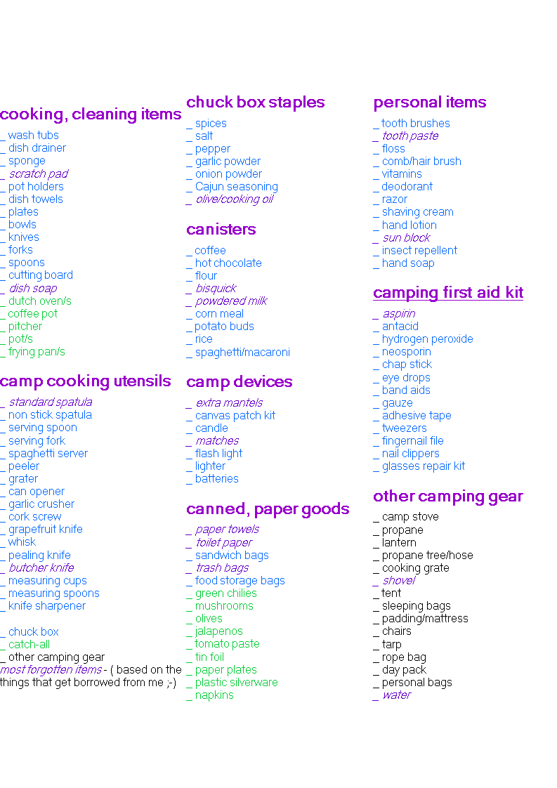 Tent Camping Checklist main image
