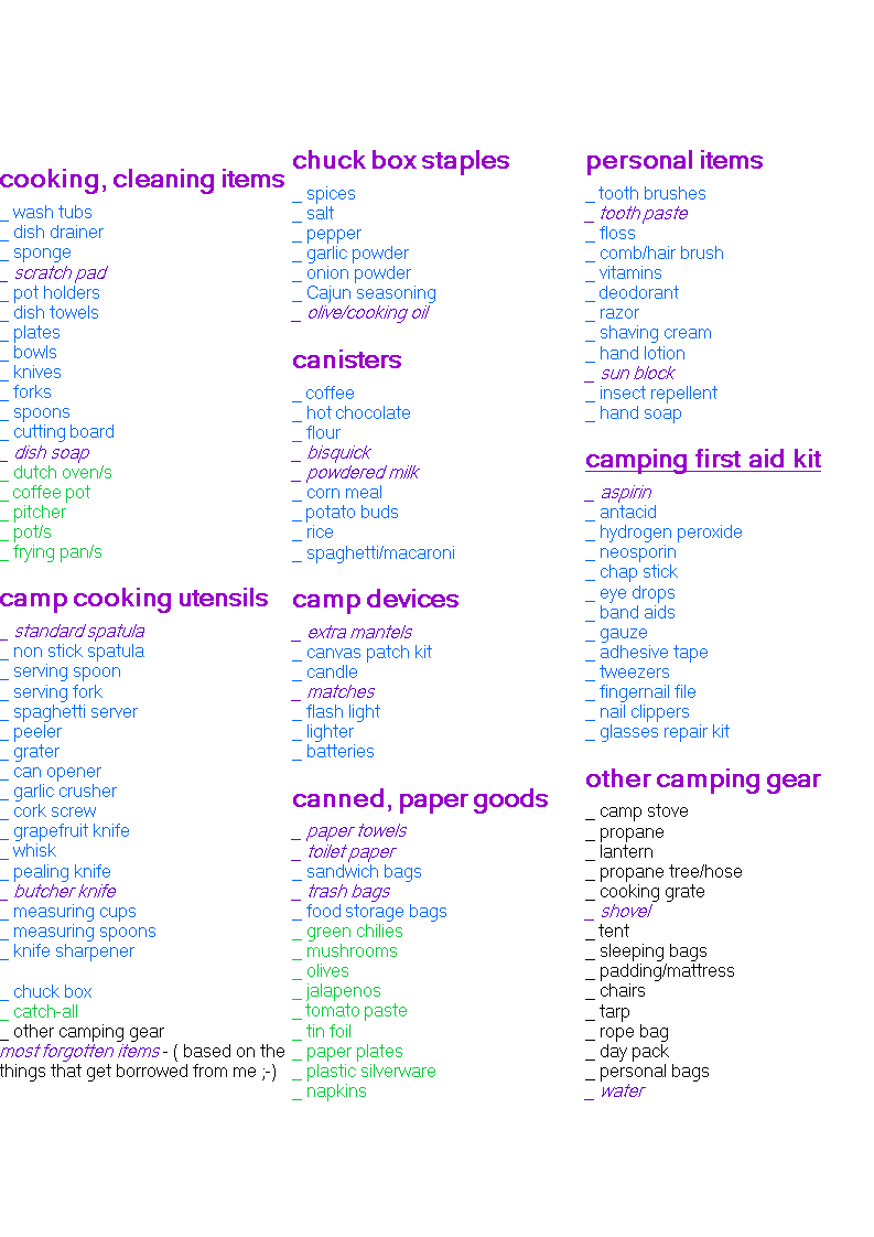 tent camping checklist template