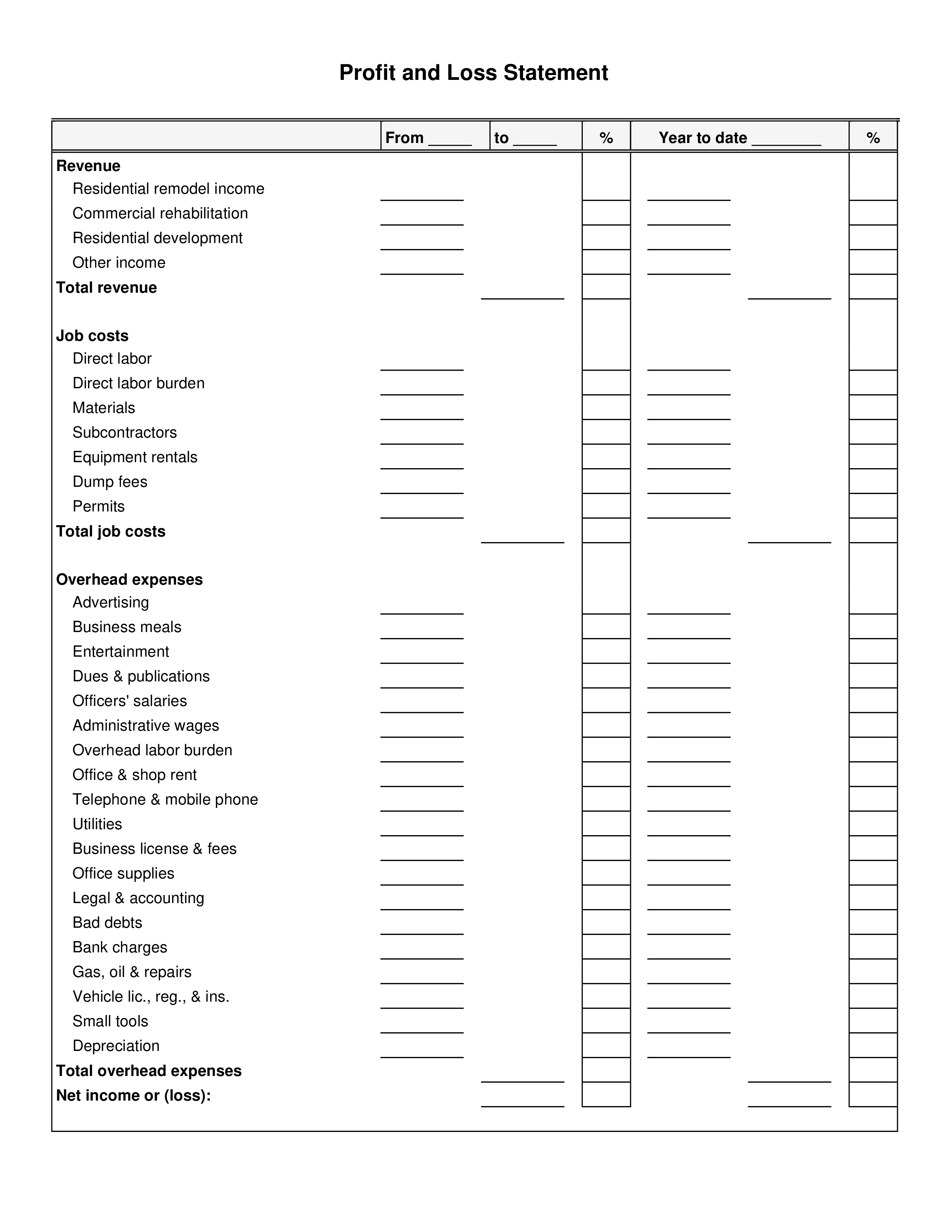 Real Estate Profit And Loss Statement Form main image