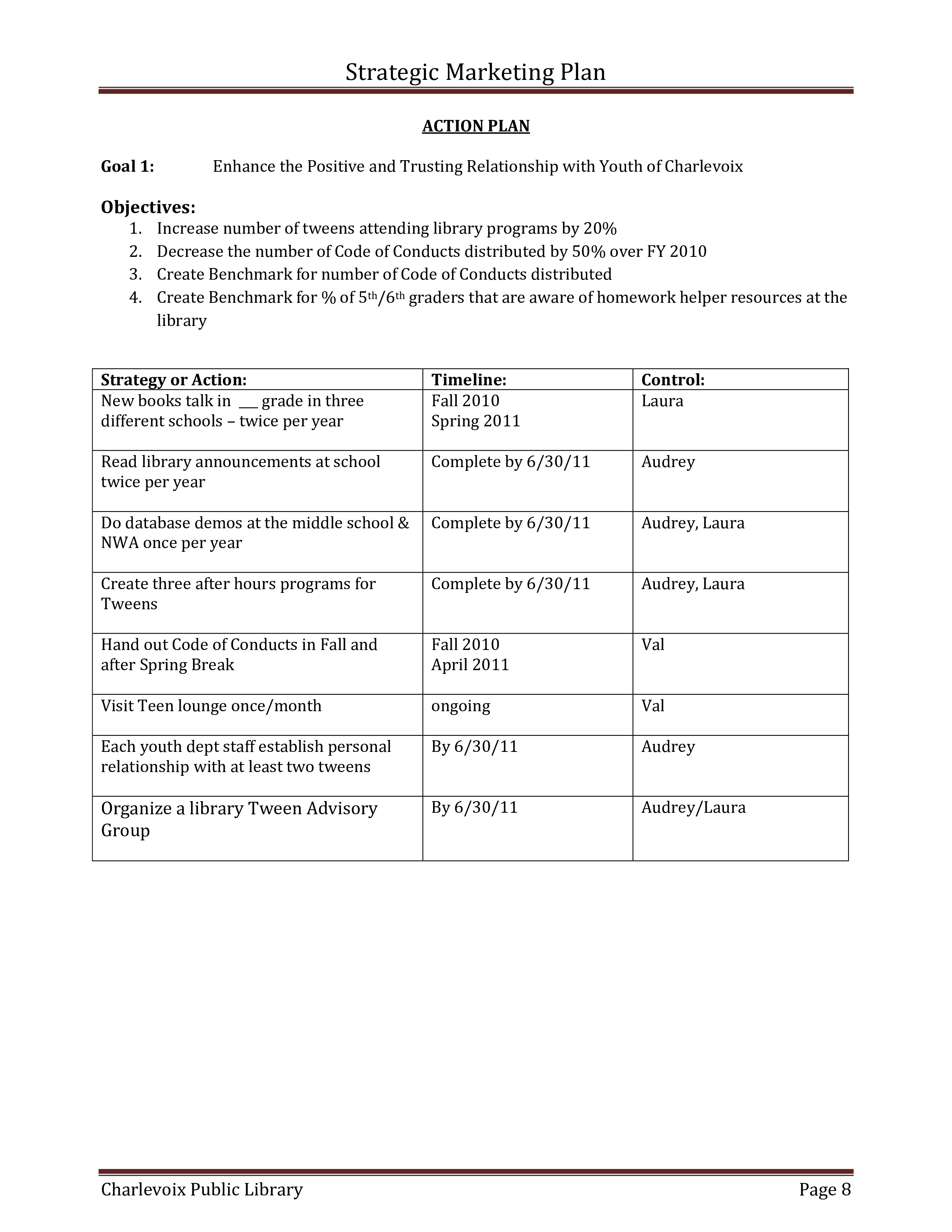 strategic marketing plan template