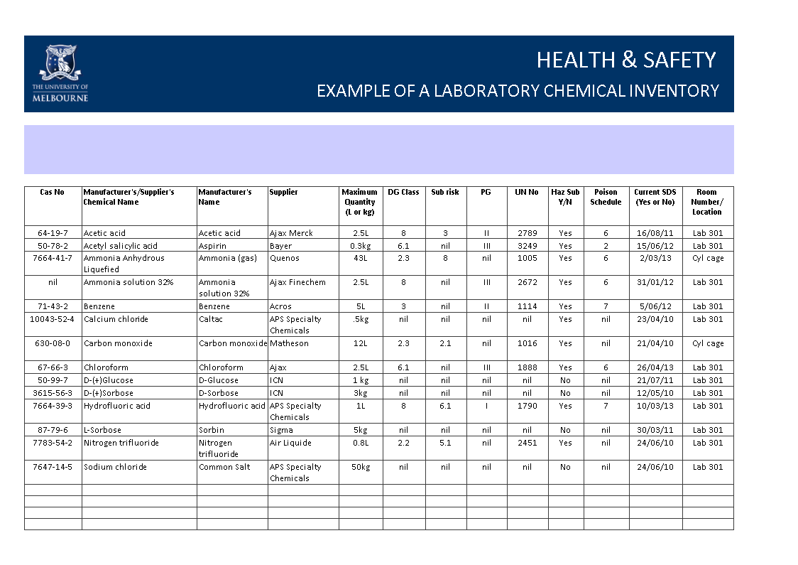 Laboratory Inventory Excel Template