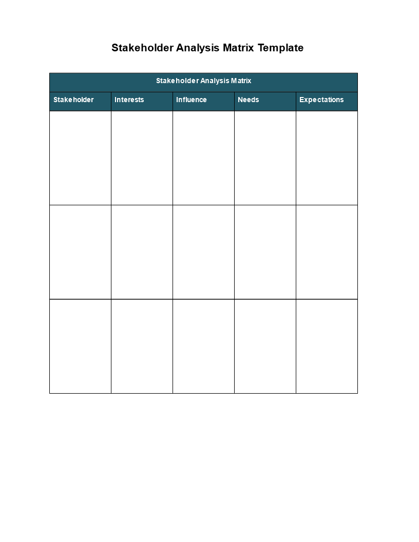 stakeholder analysis matrix modèles