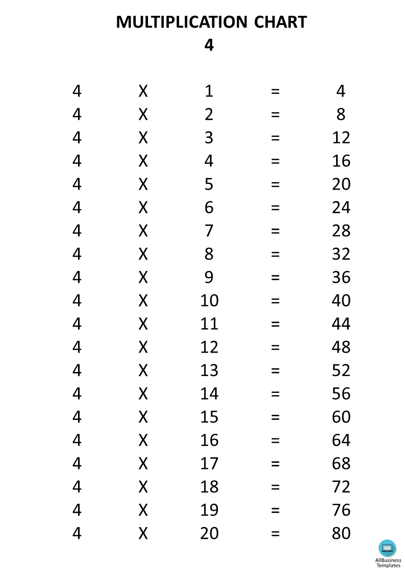 免费 X4 Times Table Chart | 样本文件在 allbusinesstemplates.com