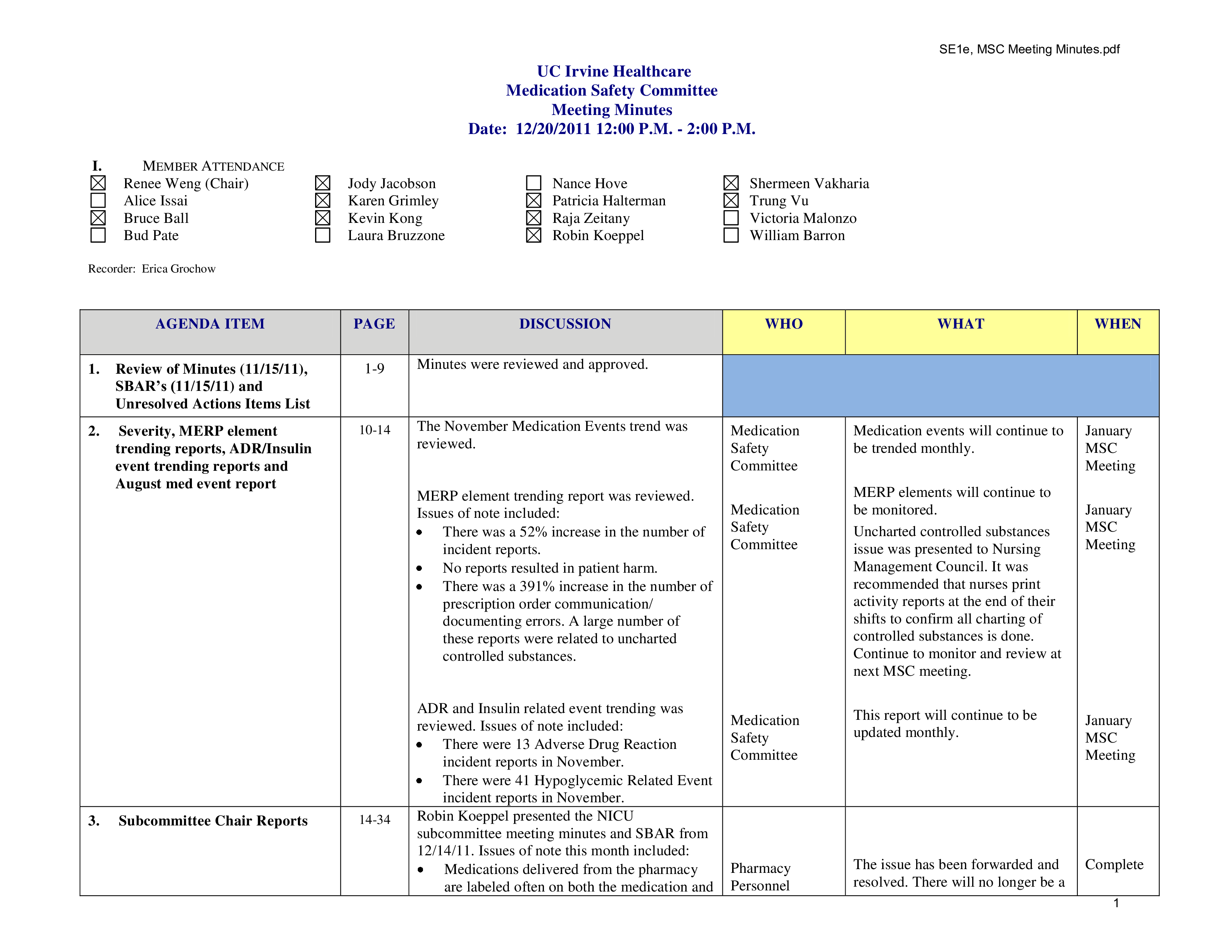 Committee Meeting Minutes Template PARAHYENA committee-meeting-minutes-template-parahyena