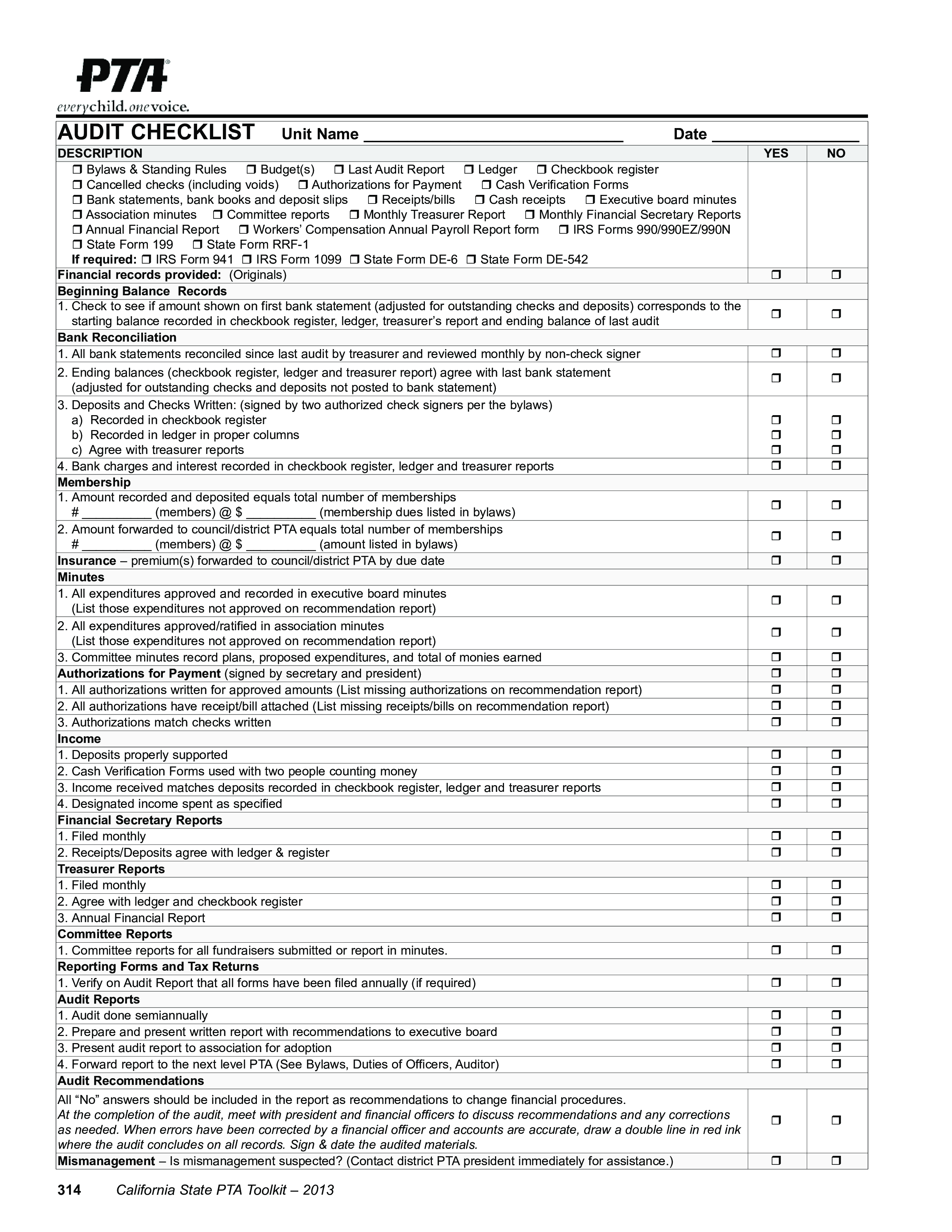 Audit Checklist sample 模板