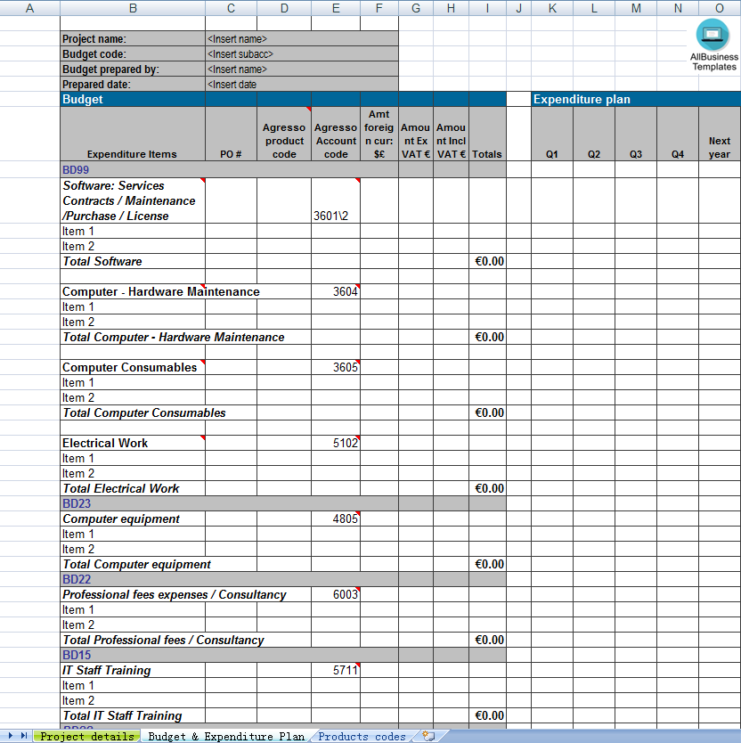 PMO Budget Expenditure Template 模板