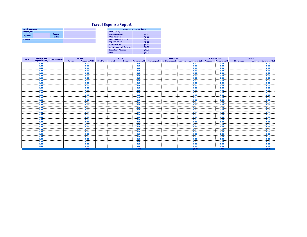 Excel Expense Report 模板