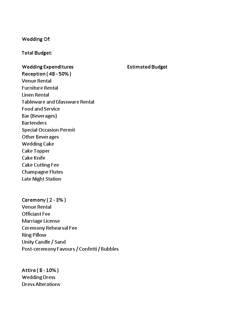 wedding checklist and budget spreadsheet printable modèles