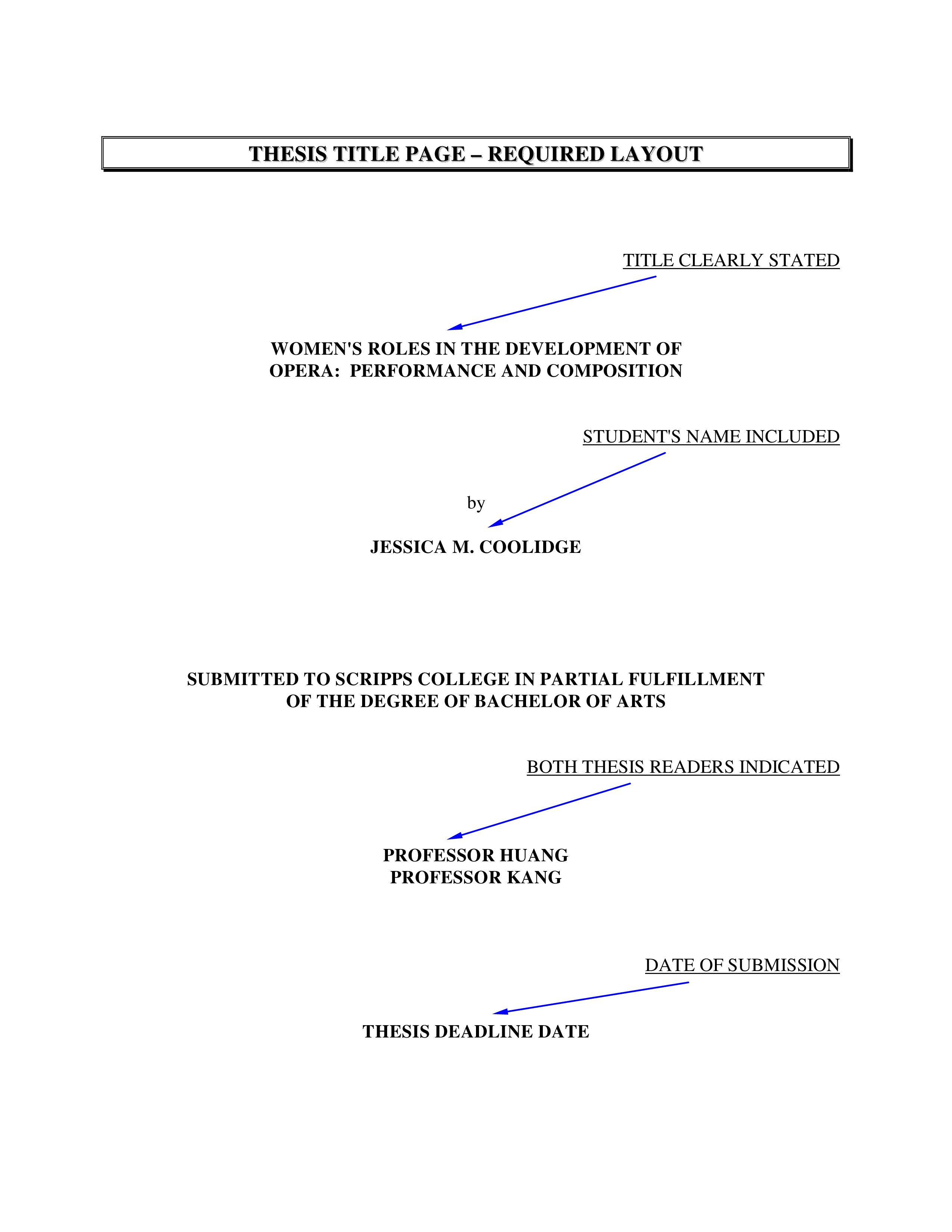 Thesis Title Page Required Layout main image