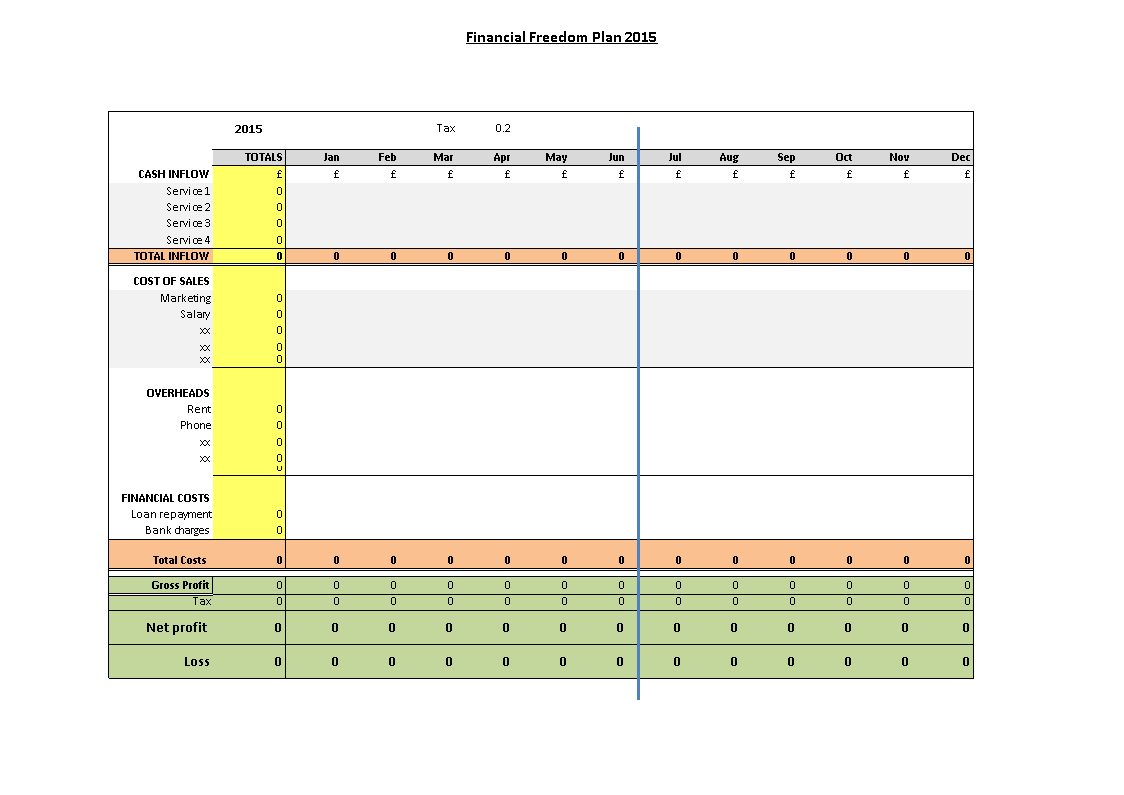 financial freedom plan in excel template